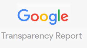 Relatório de Transparência da Google